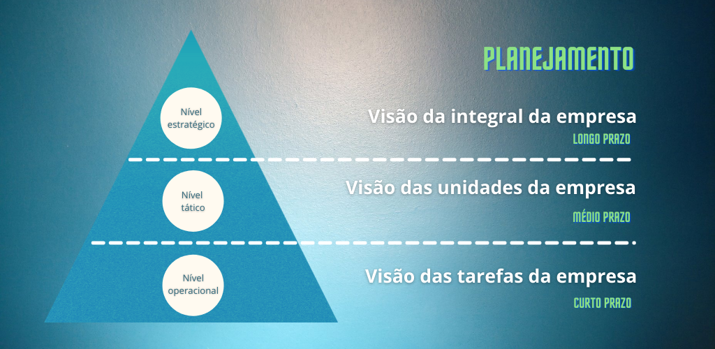 como reduzir gastos na empresa